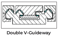 Double-V-Guideway