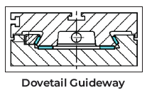 Dovetail_Guideway