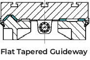 Flat_Tapered_Guideway